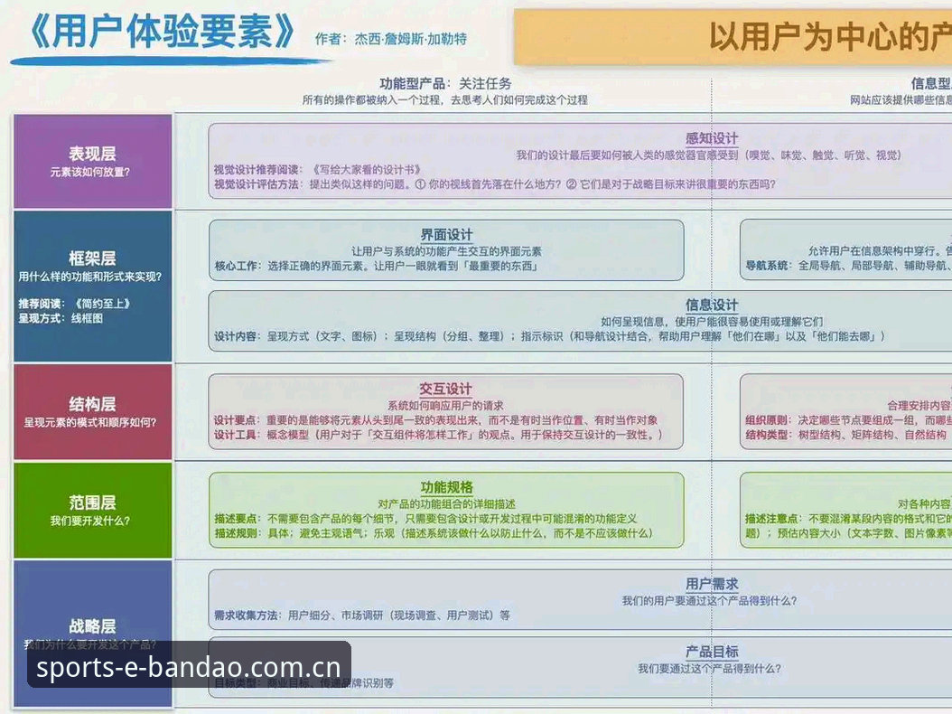 半岛体育平台攻略深度分析：从技术评测看功能完整性与用户体验